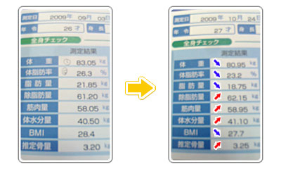 9月と10月の変化